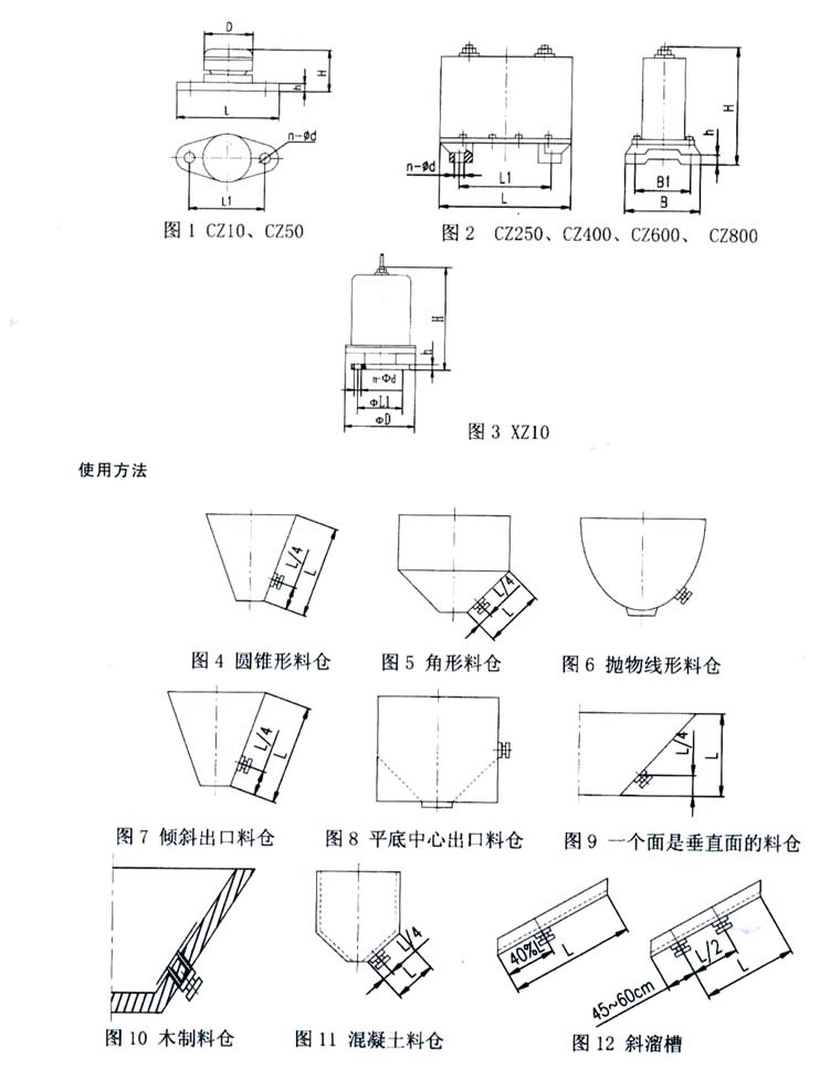 CZ電磁倉壁振動器